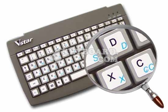 Portuguese Brazilian Keyboard sticker