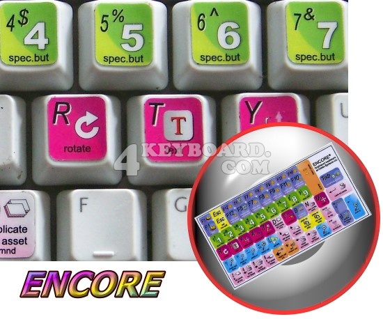Adobe Encore keyboard sticker