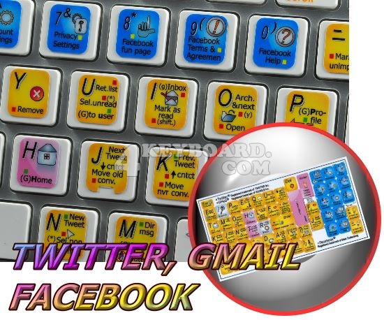 Gmail, Facebook, Twitter keyboard sticker