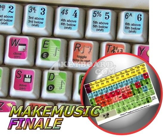 Finale keyboard sticker