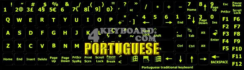 Portuguese Glowing sticker