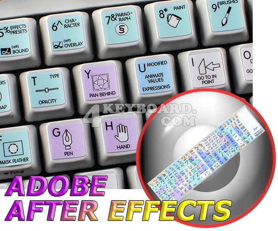 Adobe After Effects Galaxy series keyboard stickers 12x12 size
