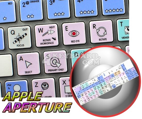 Apple Aperture Galaxy series keyboard stickers Apple size