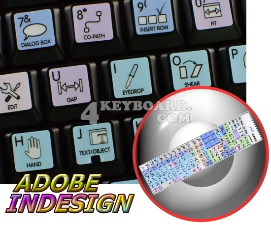 Adobe InDesign Galaxy series keyboard stickers 12x12 size