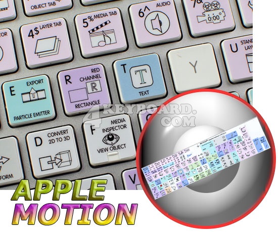 Motion Galaxy series keyboard stickers Apple size