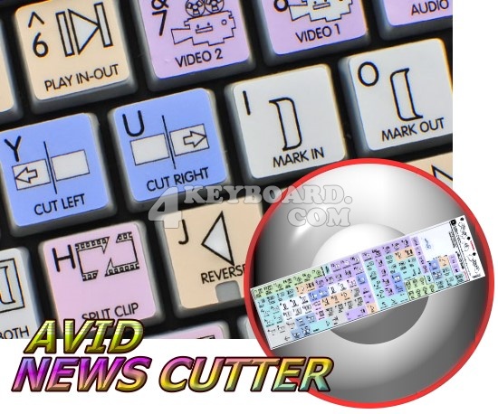 Avid News Cutter Galaxy series keyboard stickers 12x12 size Avid News Cutter Galaxy series keyboard stickers 12x12 size
