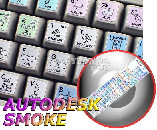 Smoke Galaxy series keyboard stickers 12x12 size