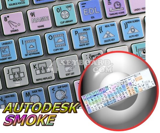 Smoke Galaxy series keyboard stickers Apple size