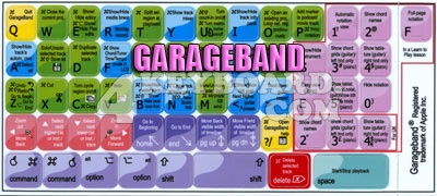 Click to enlarge Garageband keyboard stickers