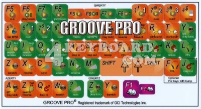 Click to enlarge GROOVE PRO keyboard stickers