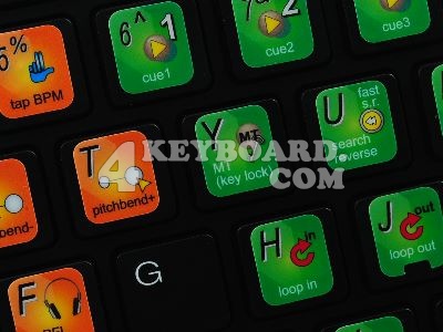 GROOVE PRO keyboard stickers