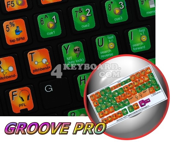 GROOVE PRO keyboard sticker