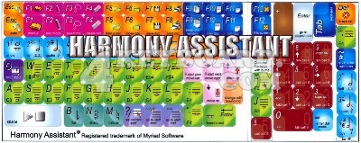 Click to enlarge Harmony Assistant keyboard stickers
