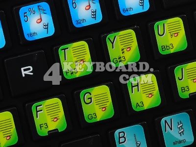 Harmony Assistant keyboard stickers