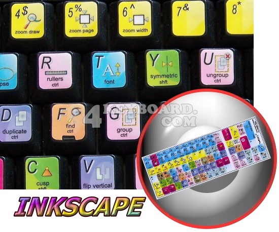 Incscape keyboard sticker