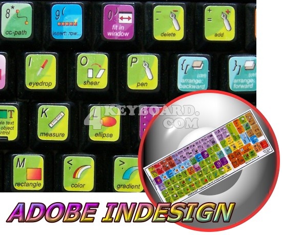 Adobe InDesign keyboard sticker