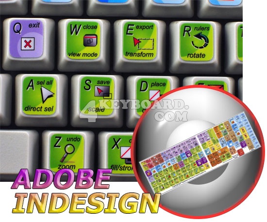 Adobe InDesign keyboard sticker