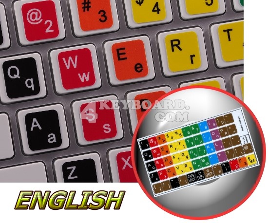 Learning English colored keyboard stickers (Lower & Upper Case)