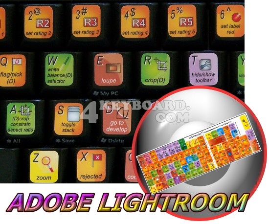 Adobe Lightroom keyboard sticker