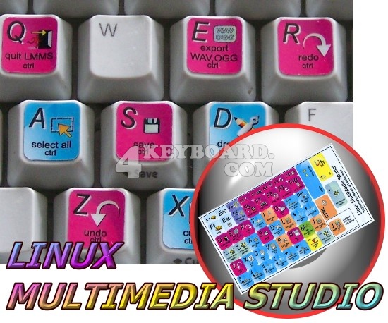 Linux MM Studio keyboard stickers
