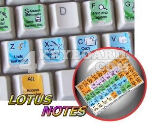 IBM Lotus Notes keyboard sticker
