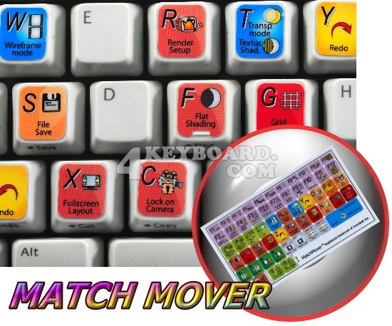 MatchMover keyboard sticker