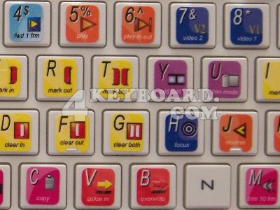 Hello Kitty Keyboard Stickers. Avid Media Composer keyboard