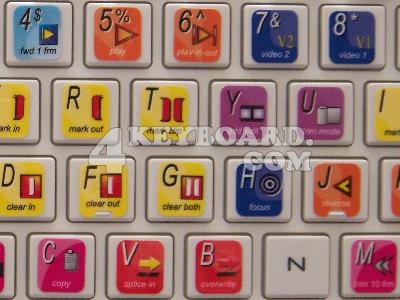 Hello Kitty Keyboard Stickers. Avid Media Composer keyboard
