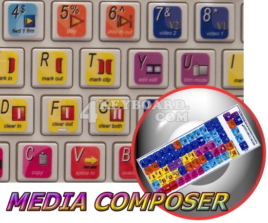 Avid Media Composer keyboard sticker Avid Media Composer keyboard sticker