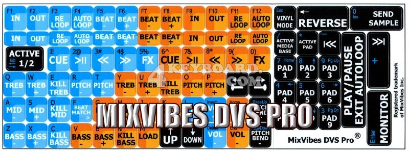 Virtual Dj 7 Keyboard Mapping