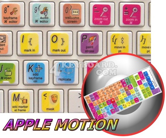Motion keyboard sticker