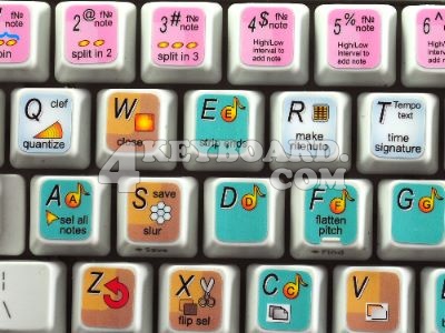 Neuratron PhotoScore keyboard stickers