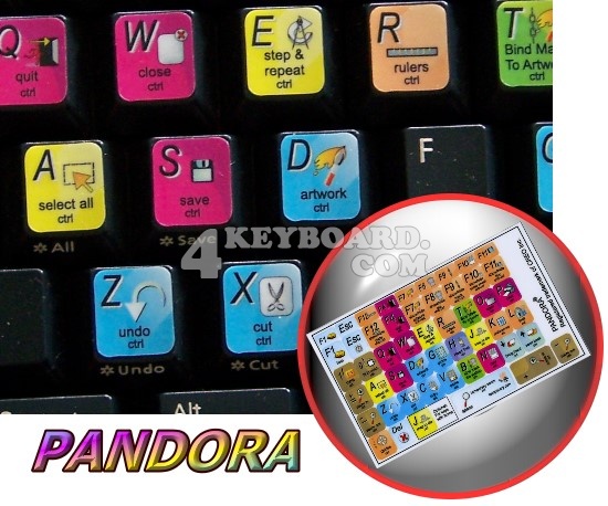 Pandora keyboard sticker