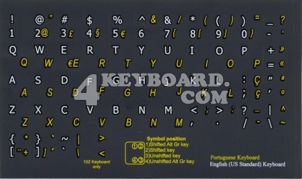 Click to enlarge Portuguesse-English keyboard sticker