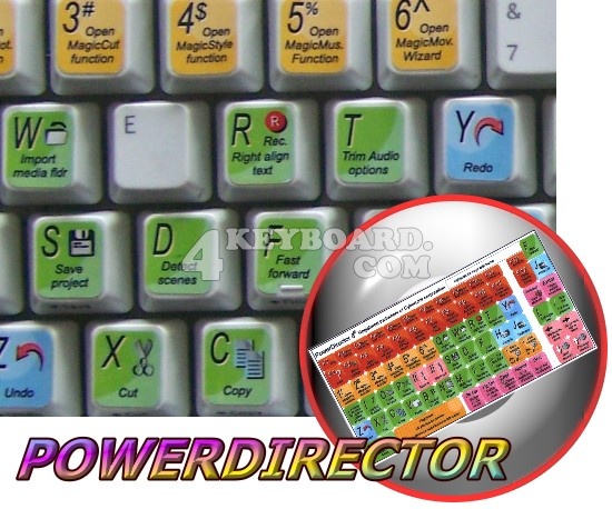 CyberLink PowerDirector keyboard sticker