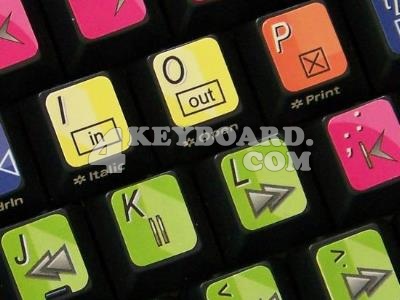 Quantel keyboard stickers