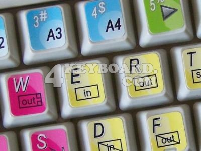 Quantel keyboard stickers