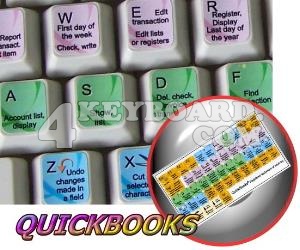 Intuit QuickBooks keyboard sticker