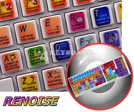 RENOISE keyboard sticker