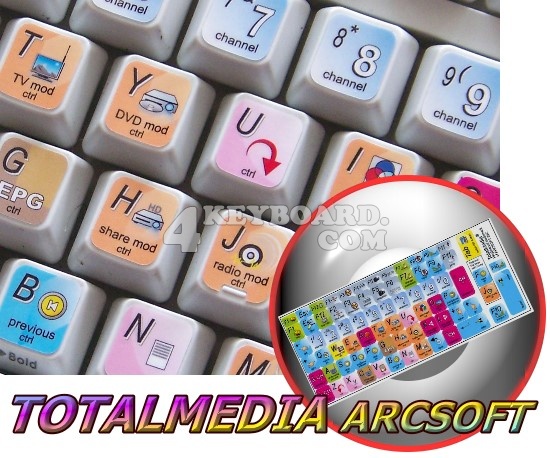 TotalMedia keyboard stickers