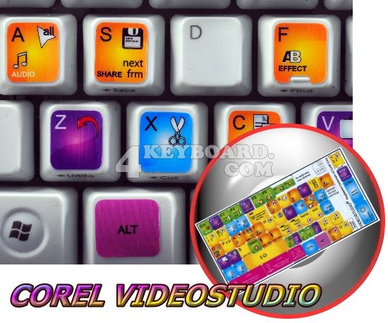 Corel VideoStudio keyboard sticker