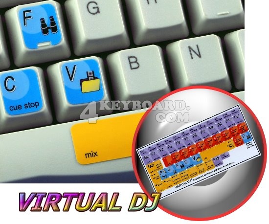 Virtual DJ keyboard sticker
