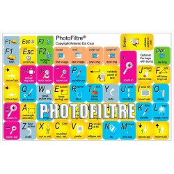 PhotoFiltre keyboard sticker