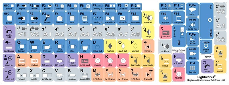 lightworks user guide lightworks user guide