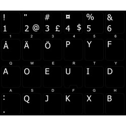 Svorak non-transparent keyboard  stickers