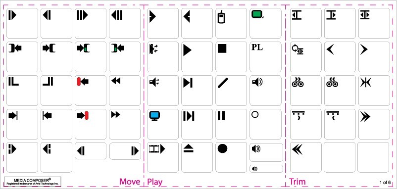 keyboard mapping avid media composer 8 keyboard mapping avid media composer 8