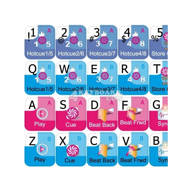 TRAKTOR PRO keyboard sticker TRAKTOR PRO keyboard sticker