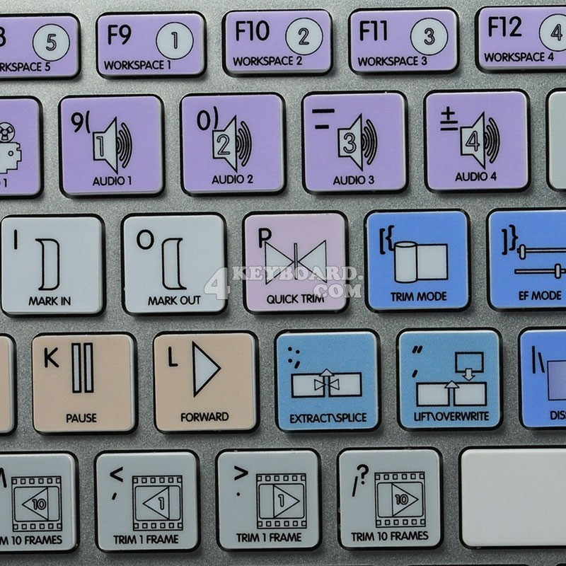 Avid NewsCutter Galaxy series keyboard sticker