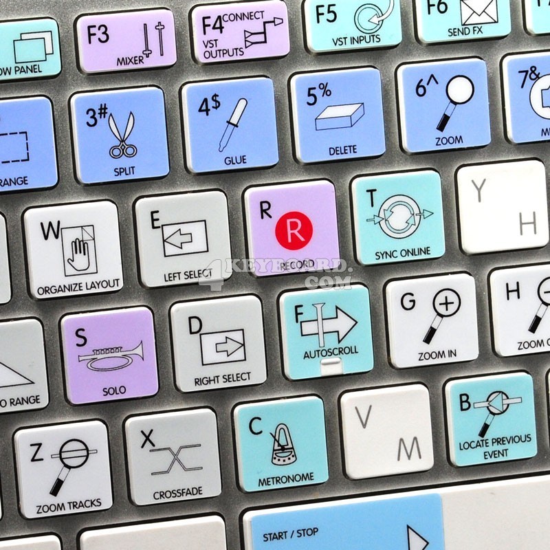 Cubase pro 10 keyboard shortcuts