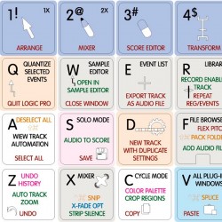 Logic Pro Galaxy series...